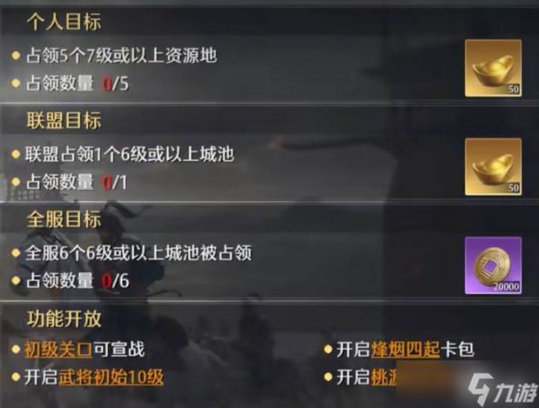 《九牧之野》同盟系统