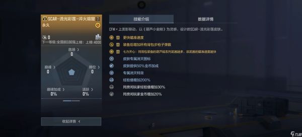 CF手游SCAR-流光彩莲强势登场，葫芦娃的辅瞄神力到底如何？