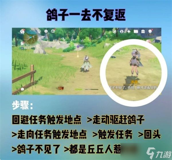 原神隐藏成就您好亲爱的爸爸获取条件一览