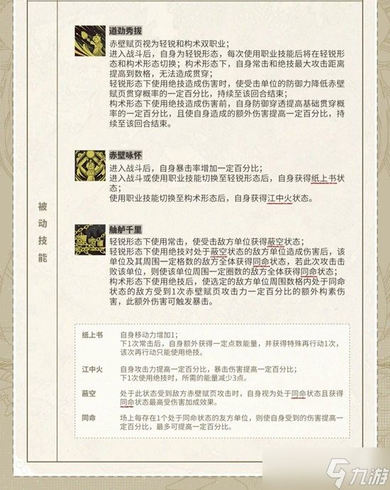 物华弥新联动器者赤壁赋页技能解析