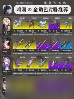 深渊之潮武器最佳搭配是什么