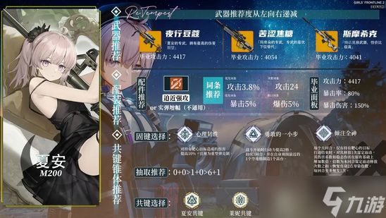 少女前线2追放夏安强度及抽取指南