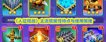 人征塔战雷塔属性如何