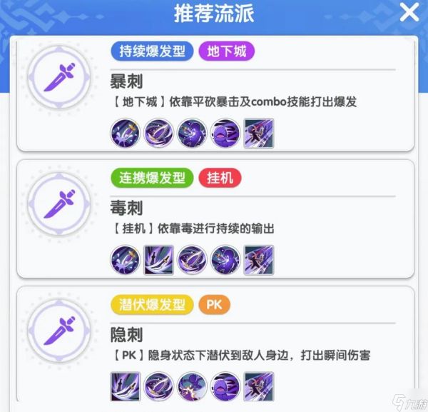 仙境传说重生职业流派攻略