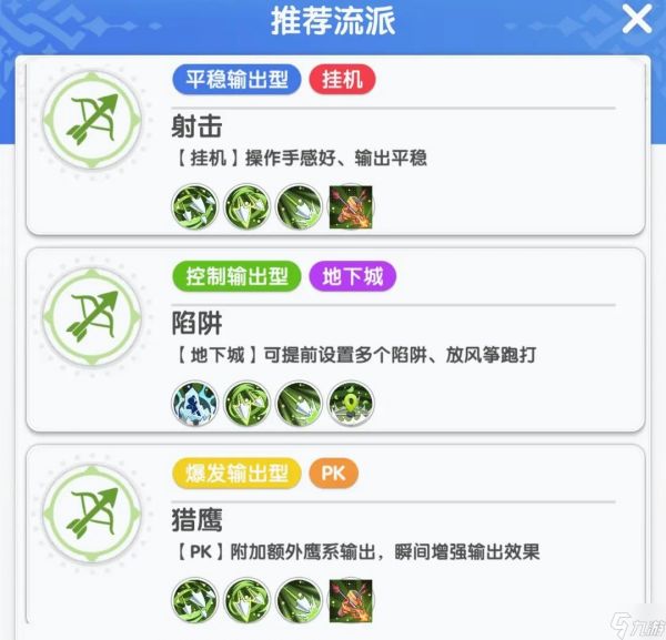 仙境传说重生职业流派攻略