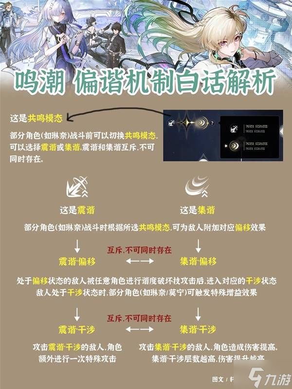 《鸣潮》偏谐机制解析 偏谐效果说明