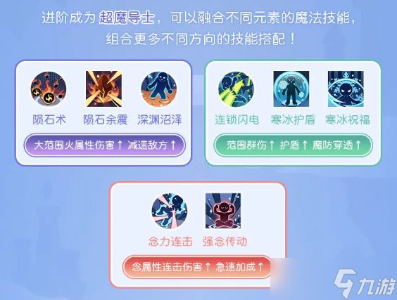 仙境传说重生魔法师转职怎么玩-魔法师转职玩法攻略
