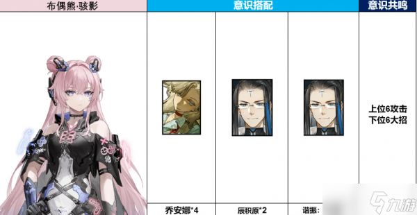 战双帕弥什布偶熊值得抽吗