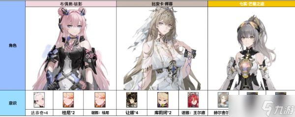 战双帕弥什布偶熊值得抽吗