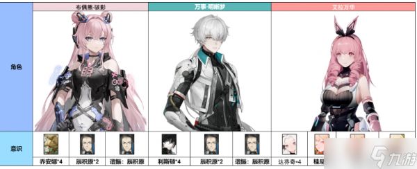 战双帕弥什布偶熊值得抽吗