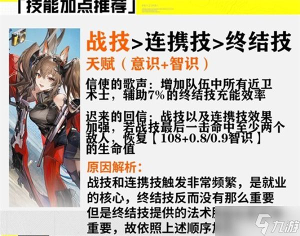 明日方舟终末地洁尔佩塔全面养成指南