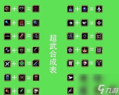 吸血鬼幸存者猫咪（探寻游戏世界中的合成奇迹）