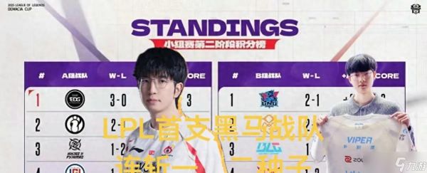 “LPL新赛季黑马战队”诞生，五个无名小将，全队身价不及Knight