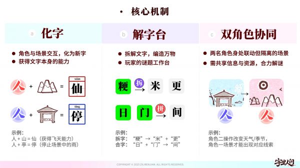 字里人间好玩吗 字里人间玩法简介
