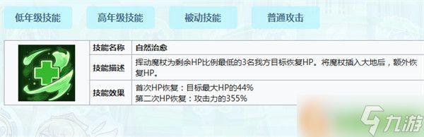 嘟嘟脸恶作剧迪亚纳怎么样 迪亚纳角色强度介绍