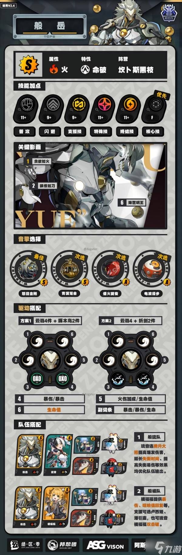 《绝区零》般岳一图流攻略 般岳音擎驱动盘推荐