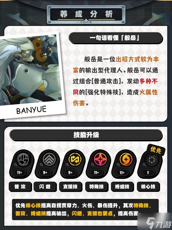 《绝区零》般岳一图流攻略 般岳音擎驱动盘推荐