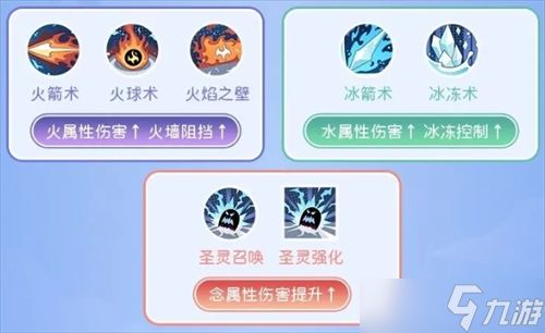 仙境传说重生魔法师的转职和进阶详解