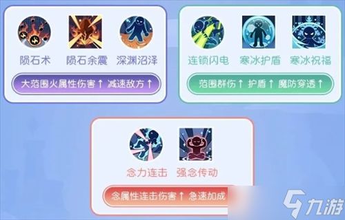 仙境传说重生魔法师的转职和进阶详解