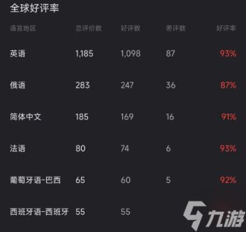 恐怖游戏《蚀之境》获Steam特别好评：视觉冲击过猛 网友纷纷“关心”作者精神状态