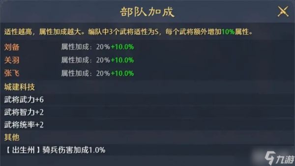 《九牧之野》武将养成