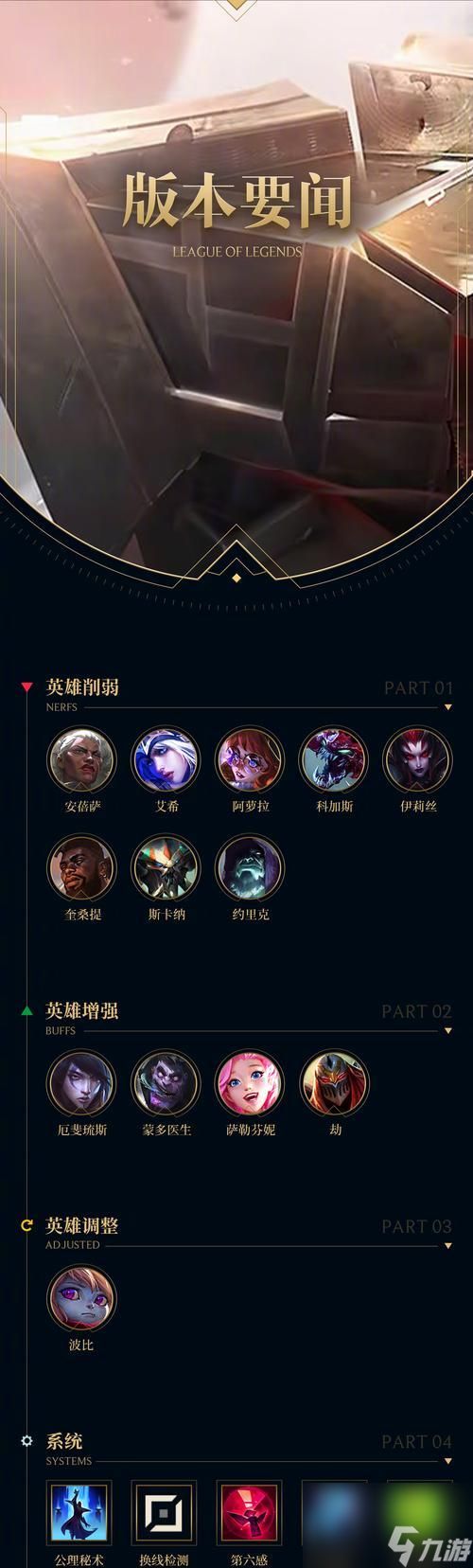 英雄联盟中的重点监控指的是什么？如何应对重点监控？