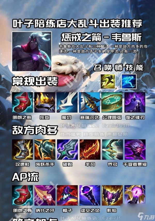 英雄联盟中靴子类装备何时出售？