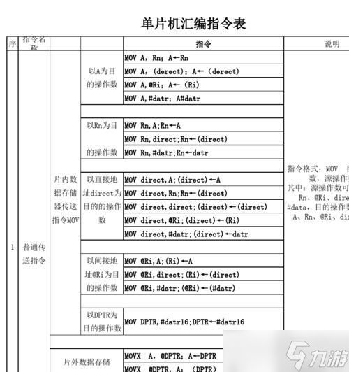 坦克世界发全体指令是什么？如何快速操作？