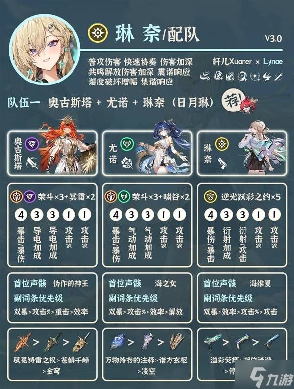 《鸣潮》琳奈强力配队推荐 琳奈怎么配队