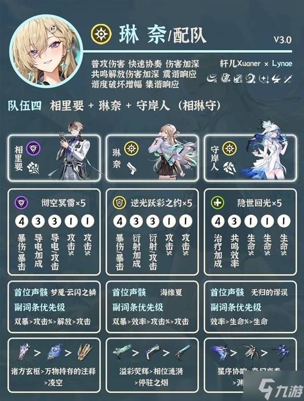 《鸣潮》琳奈强力配队推荐 琳奈怎么配队