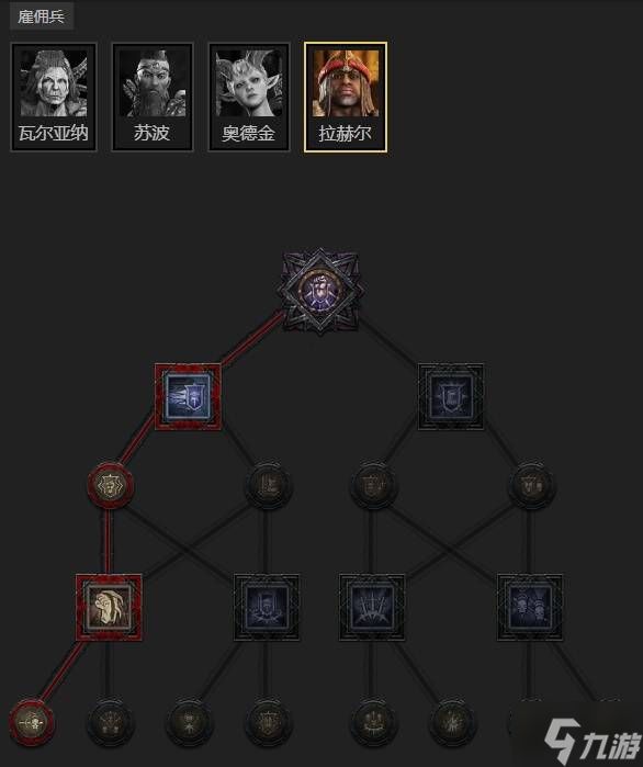 《暗黑破坏神4》S11纯速刷圣骑士构筑推荐