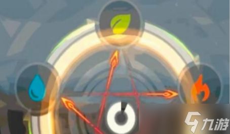 创造与魔法有关蝾螈战宠技能的创造性思维方法有哪些