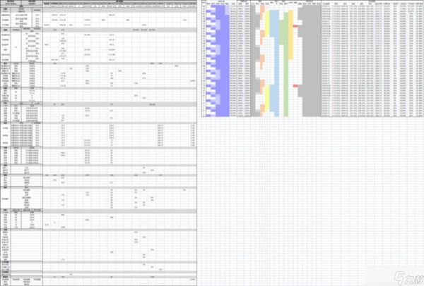 我的勇者【牧师】【戎姒】【竞技场】搭配说明及手法简述 v3