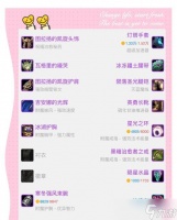 魔兽高督装备怎么获取 哪里是掉落高督装备的热门地点