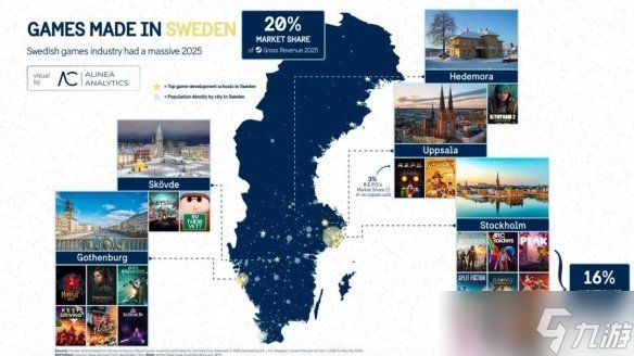 《<a id='link_pop' class='keyword-tag' href='https://www.9game.cn/zhandi6/'>战地6</a>》领衔!瑞典登顶2025年Steam吸金榜首