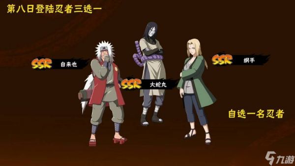 火影忍者70级副本通关攻略：战力提升、队伍搭配与实战技巧全解析