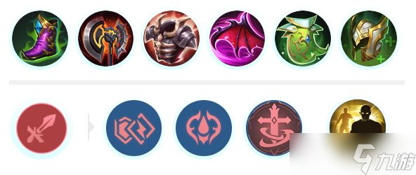 决胜巅峰赛乐怎么出装-赛乐出装/徽记/技能推荐