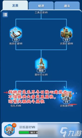 无尽冬日科研所怎么加点-科研所加点攻略