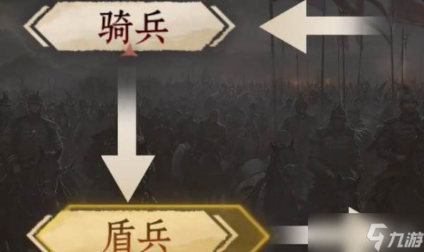 九牧之野兵种克制关系