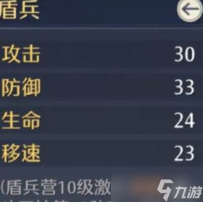 九牧之野兵种克制关系
