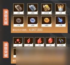 原神辛焱天赋突破材料有哪些