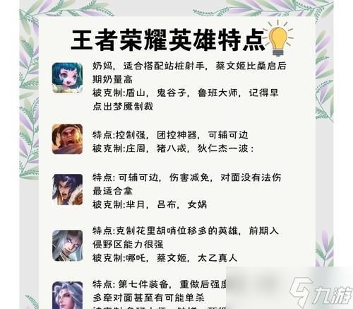 王者荣耀中俊朗角色的玩法是什么？如何发挥俊朗的最大潜力？