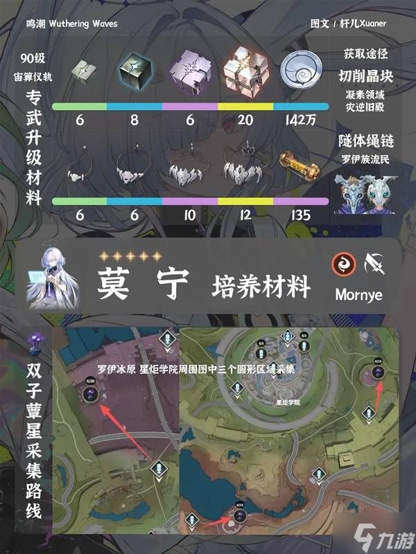 《鸣潮》莫宁培养材料汇总 莫宁需要哪些材料