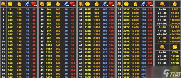 《弹壳特攻队》游戏磁力镖合成公式解析（揭秘磁力镖的合成方法）