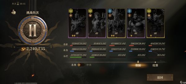 龙息：神寂【龙息不朽测试】双金难民海王200w思路分享