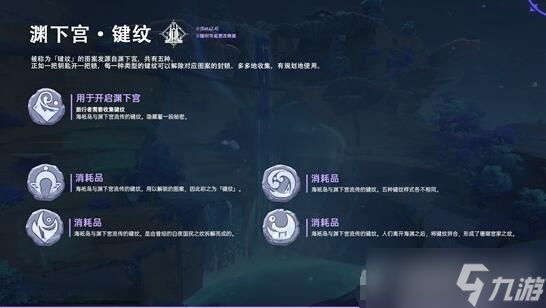 渊下宫键纹的那些事儿:解锁、收集与巧妙运用