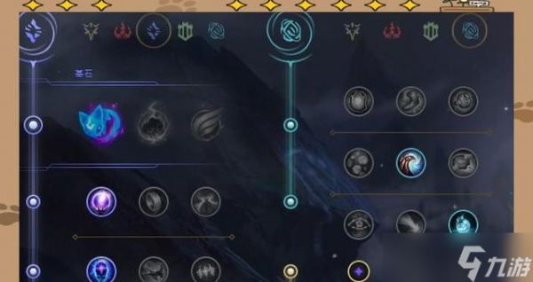 璐璐装备选择策略?