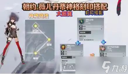 深空之眼朝约神格刻印搭配心得:不同玩法策略解析