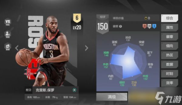 美职篮全明星火箭保罗强度分析评价