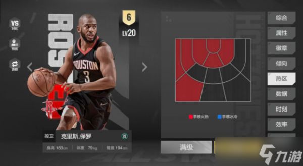 美职篮全明星火箭保罗强度分析评价